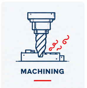Allied Industrial Group machining capabilities