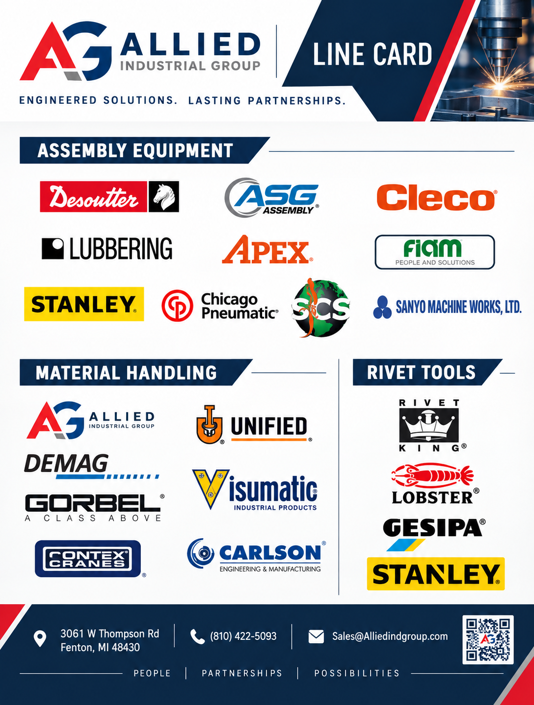 Allied Industrial Group Line Card