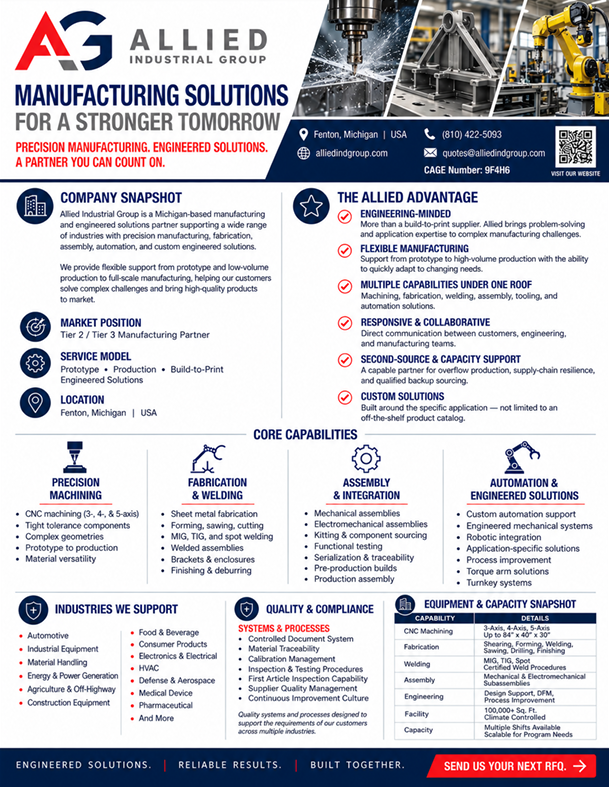 Allied Industrial Group General Manufacturing Capability Statement