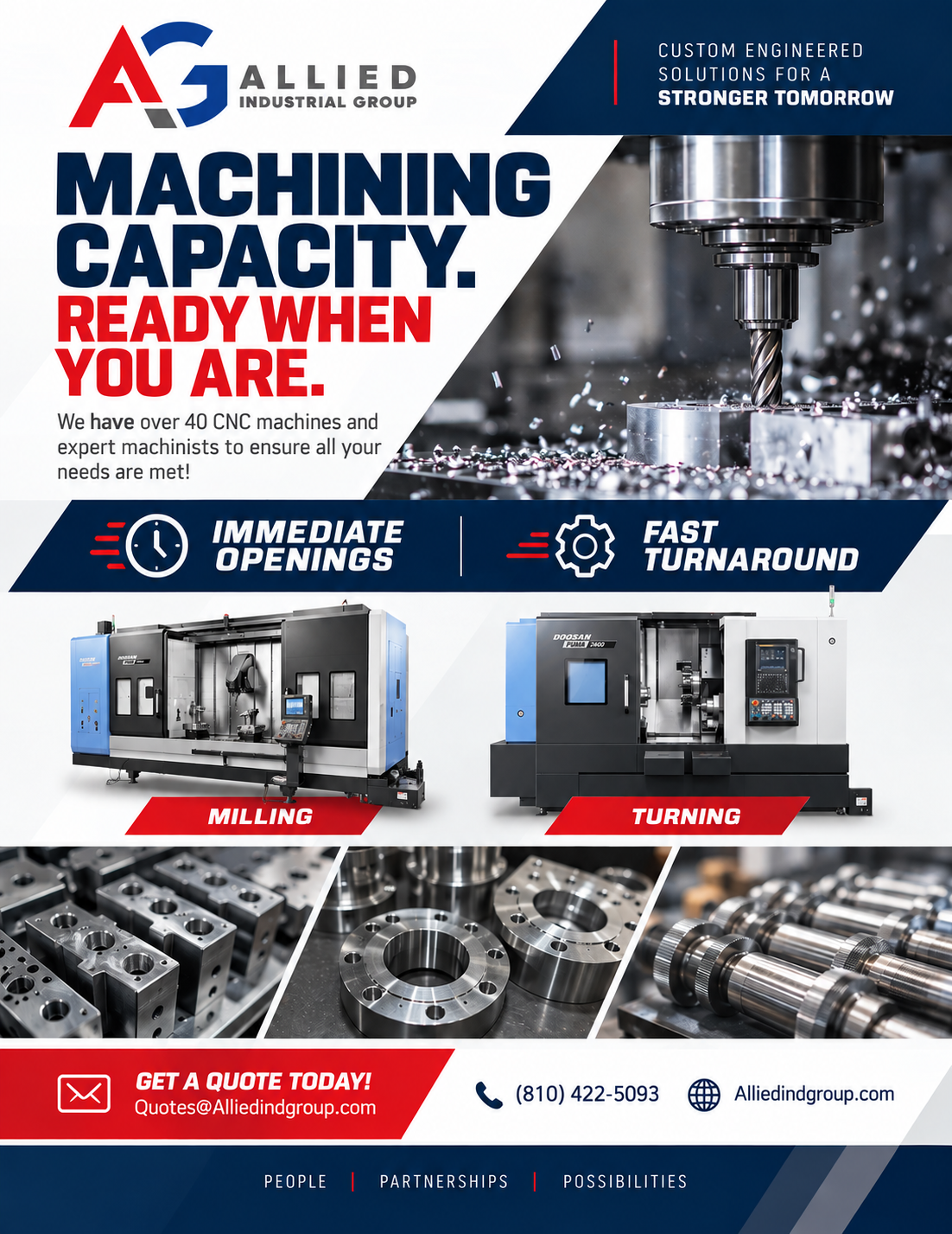 Allied Industrial Group Precision Machining